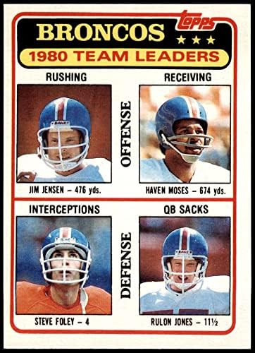 1981 Topps 303 Broncos Vezetők & Lista Jim Jensen/Még Mózes/Steve Foley/Rulon Jones Denver Broncos (Foci