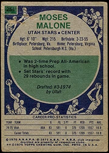 1975 Topps 254 Moses Malone Utah Csillagok (Kosárlabda Kártya) SZEGÉNY Csillagok