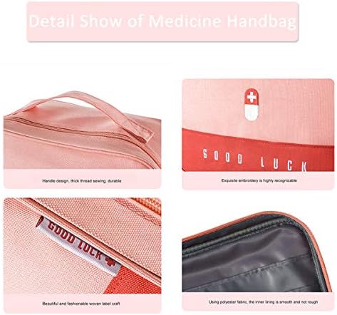 Üres elsősegély Csomagokat Utazási Orvosi Ellátás Kozmetikai Szervező Szigetelt Gyógyszer Táska Kényelmes