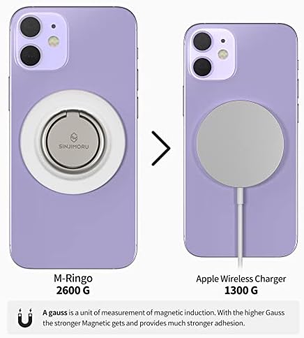 [2022 Frissítve] Sinjimoru Mágneses iPhone Gyűrű, 360 fokban elforgatható Telefon fogantyú Apple MagSafe