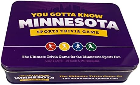Tudnod Kell, Minnesota - Sport Trivia Játék