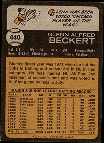 1973 Topps 440 Glenn Beckert Chicago Cubs (Baseball Kártya) NM/MT+ Cubs