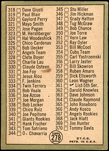 1967 Topps 278 Lista 4 Jim Kaat Minnesota Twins (Baseball Kártya) SZEGÉNY Ikrek